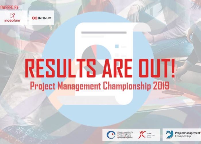 PM Championship rezultati 2019